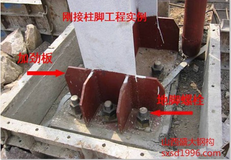 鋼構(gòu)廠房預埋件